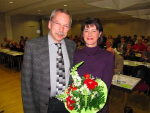 Anke Simon